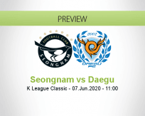 Seongnam Daegu betting prediction (07 June 2020)