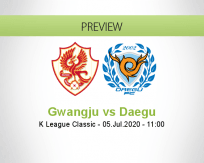 Gwangju Daegu betting prediction (05 July 2020)