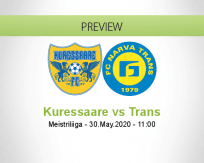 Kuressaare Trans betting prediction (30 May 2020)