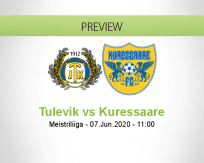 Tulevik Kuressaare betting prediction (07 June 2020)