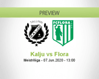 Nõmme Kalju Flora betting prediction (07 June 2020)