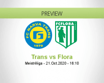 Trans Flora betting prediction (21 October 2020)
