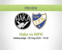 Haka HIFK betting prediction (05 August 2020)