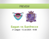 Sagan Tosu Sanfrecce Hiroshima betting prediction (12 July 2020)
