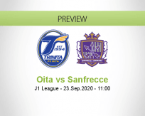 Oita Trinita Sanfrecce Hiroshima betting prediction (23 September 2020)