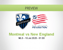 Montreal Impact New England betting prediction (10 July 2020)