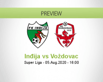 Inđija Voždovac betting prediction (05 August 2020)