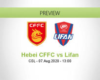 Hebei CFFC Chongqing Lifan betting prediction (07 August 2020)