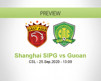 Shanghai SIPG Beijing Guoan betting prediction (25 September 2020)