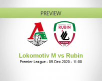Lokomotiv M Rubin betting prediction (05 December 2020)