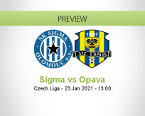 Sigma Opava betting prediction (23 January 2021)