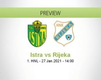 Istra Rijeka betting prediction (27 January 2021)