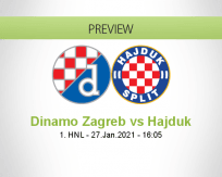 Dinamo Zagreb Hajduk betting prediction (27 January 2021)