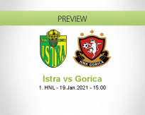 Istra Gorica betting prediction (19 January 2021)