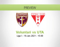 Voluntari UTA betting prediction (19 January 2021)