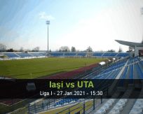 Iaşi UTA betting prediction (27 January 2021)