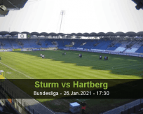 Sturm Hartberg betting prediction (26 January 2021)