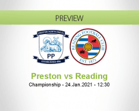 Preston Reading betting prediction (24 January 2021)