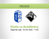 Vizela Académica betting prediction (24 October 2020)