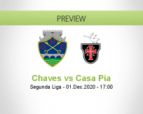Chaves Casa Pia betting prediction (01 December 2020)