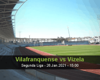 Vilafranquense Vizela betting prediction (26 January 2021)