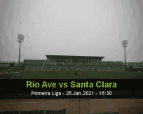 Rio Ave Santa Clara betting prediction (26 January 2021)