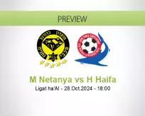 M Netanya H Haifa betting prediction (28 October 2024)