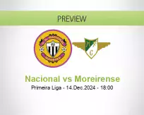 Nacional Moreirense betting prediction (14 December 2024)