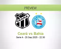 Ceará Bahia betting prediction (20 September 2025)