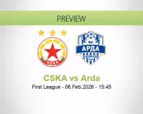 CSKA Arda betting prediction (06 February 2026)