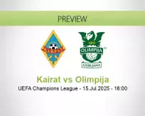 Kairat Olimpija betting prediction (15 July 2025)