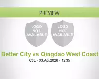 Better City vs Qingdao West Coast