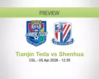 Tianjin Teda Shenhua betting prediction (05 April 2026)
