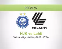 HJK Lahti betting prediction (04 May 2026)