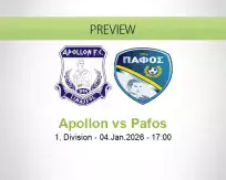Apollon Pafos betting prediction (04 January 2026)