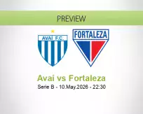 Avaí Fortaleza betting prediction (10 May 2026)