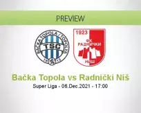 Bačka Topola Radnički Niš betting prediction (06 December 2021)