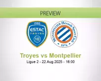 Troyes Montpellier betting prediction (22 August 2025)