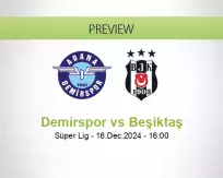 Demirspor Beşiktaş betting prediction (16 December 2024)