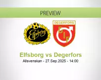 Elfsborg Degerfors betting prediction (27 September 2025)