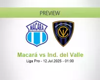 Macará vs Ind. del Valle