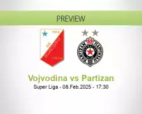 Vojvodina Partizan betting prediction (08 February 2025)