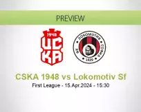 CSKA 1948 Lokomotiv Sf betting prediction (15 April 2024)
