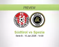 Südtirol Spezia betting prediction (10 January 2026)