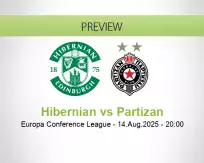 Hibernian Partizan betting prediction (14 August 2025)
