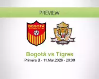 Bogotá Tigres betting prediction (12 March 2026)