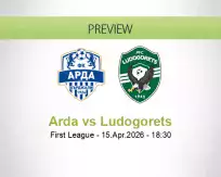 Arda Ludogorets betting prediction (15 April 2026)