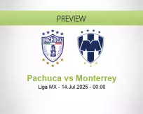 Pachuca Monterrey betting prediction (14 July 2025)