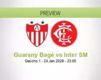 Guarany Bagé Inter SM betting prediction (25 January 2026)