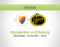 Djurgården Elfsborg betting prediction (18 October 2021)